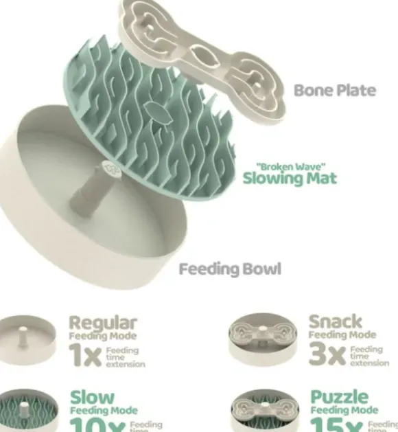 Puzzle Feeder Groen